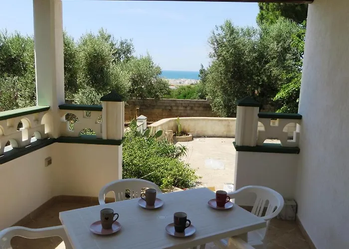 Le Panoramiche Di Salentoinvacanzacom